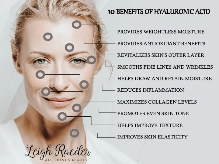 Hyaluronic Acid Serum