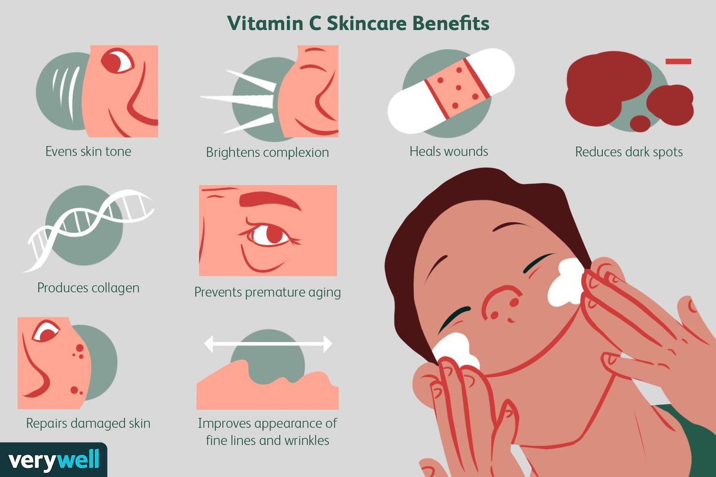 Vitamin C Serum